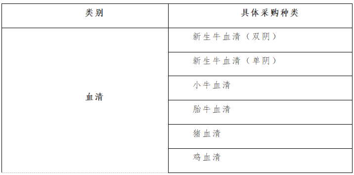 血清.png